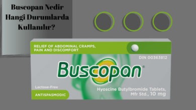 Buscopan Nedir